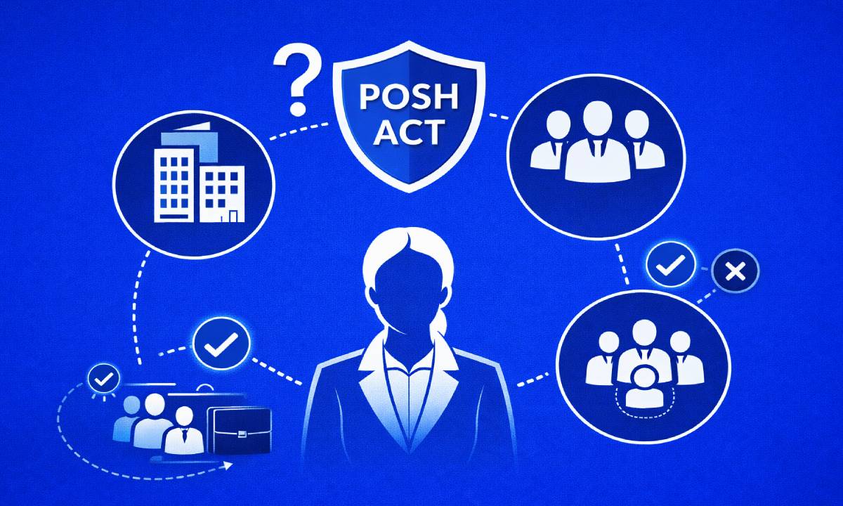 POSH Act applicability