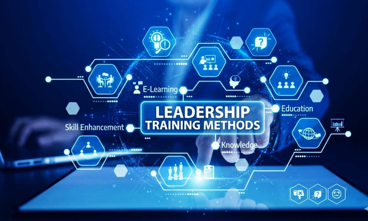 Leadership Training Methods for Corporates