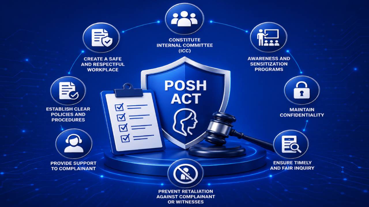 Employer Responsibilities Under POSH Act