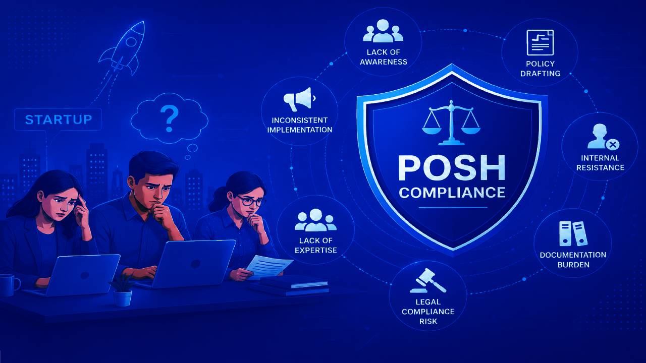 POSH COMPLIANCE CHALLENGES FACED BY STARTUPS